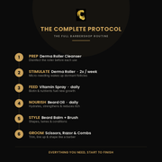 The Complete Protocol